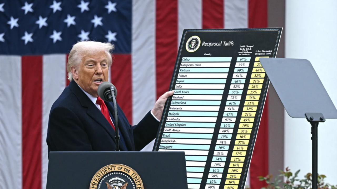 BREAKING: Appeals Court Shocks Nation by Overturning Ruling on Trump’s Controversial Tariffs!