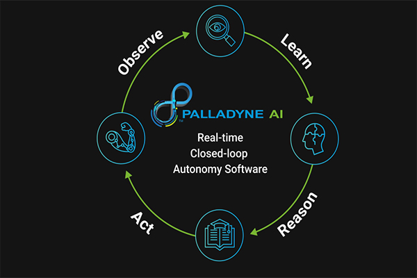 Military Innovation Alert: Air Force Injects New Capital into Palladyne AI—What It Means 2 Palladyne AI