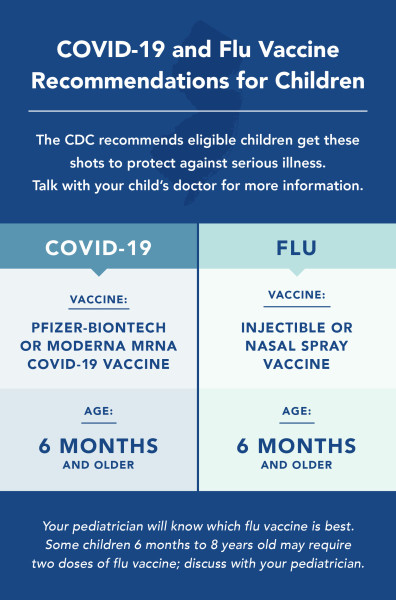  Pediatric consultation about new COVID vaccine rules for children.