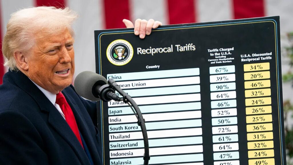 Supreme Court Showdown: Why This Tariff Case is the Linchpin of Trump’s Policy Ambitions 1 Supreme Court Showdown: Why This Tariff Case is the Linchpin of Trump’s Policy Ambitions