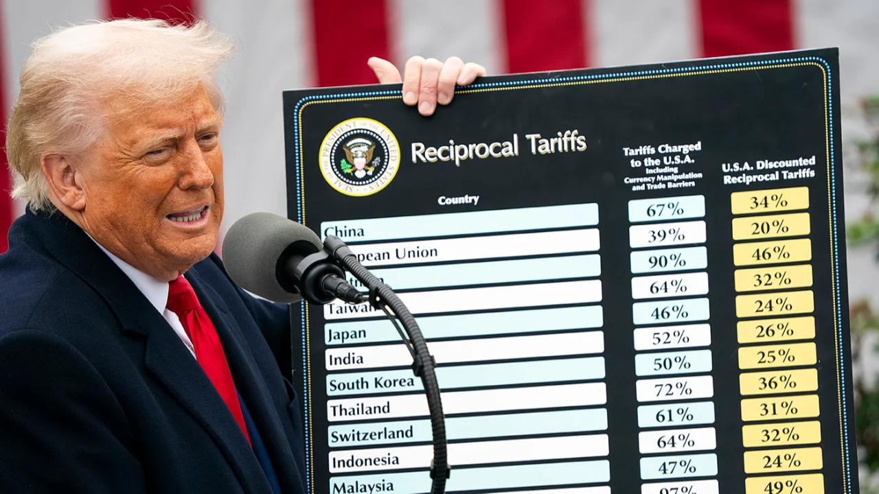 Supreme Court Showdown: Why This Tariff Case is the Linchpin of Trump’s Policy Ambitions
