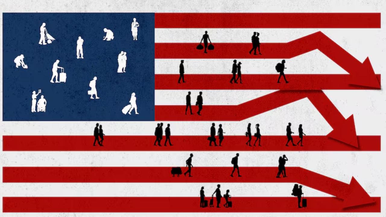 A Historic Reversal: U.S. Could Lose More Immigrants Than It Gains—Here’s What That Means