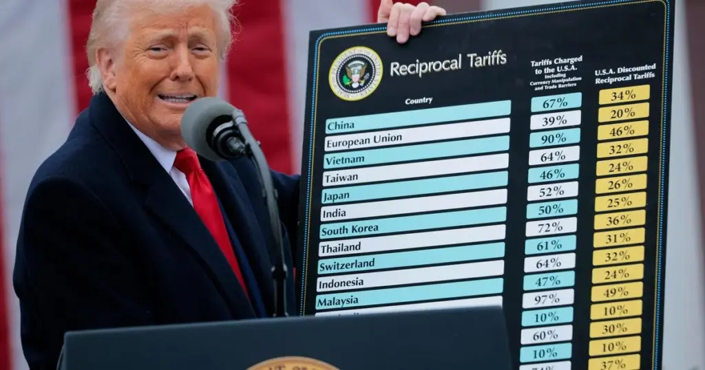 Trump Delays Tariffs — Are Major U.S. Trade Deals Finally About to Drop? 2 Trump says US nears trade deals as tariff deadline delayed