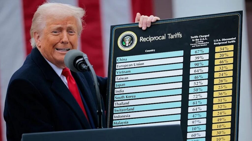 Trump’s Latest Tariff Plan Leaves Nation Reeling—Even Republicans Are Speaking Out 1 Trump’s Latest Tariff Plan Leaves Nation Reeling